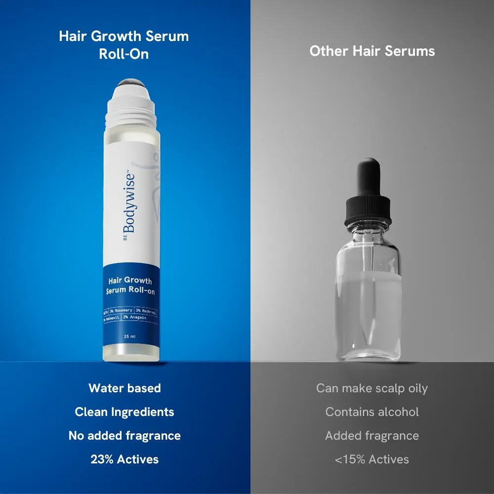 Hair Growth Serum