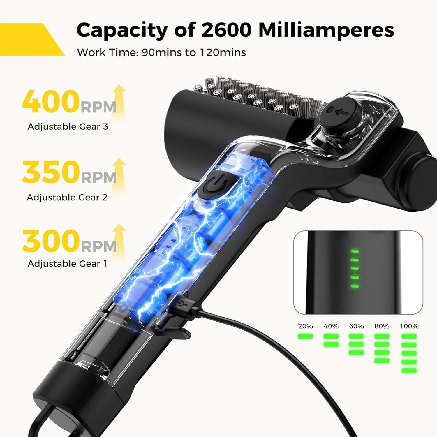 Electric Grill Brush
