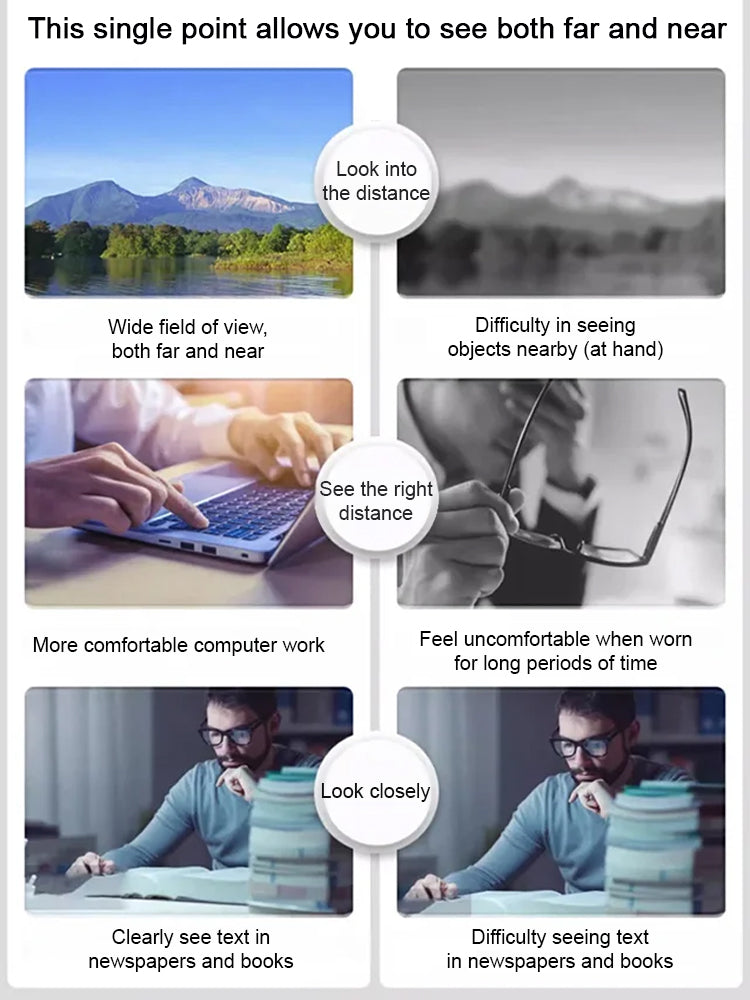 【✨️100-700° Intelligent Focusing】Ultra-light and comfortable blue light blocking glasses for presbyopia.