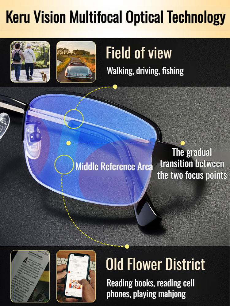 👓【Highdefinition farsighted black technology glasses】Stylish and Comfortable, Suitable for Both Women and Men!