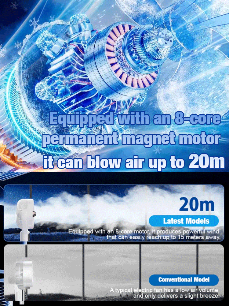 🔥【Ultra-quiet floor-standing energy-saving circulation fan】Limited-time promotion, 50% off.