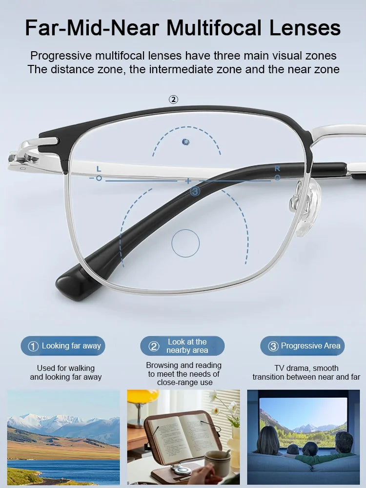 🔥【Revolutionize Your Eyewear with German-Engineered Auto-Focus Glasses!】Auto-focus blue light blocking reading glasses