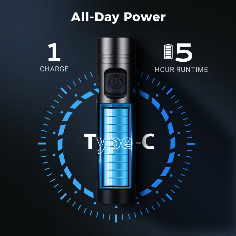 🎁Buy 2 Get 1 Free🔥💥Multi-Functional Aluminum Alloy Mini Flashlight✨