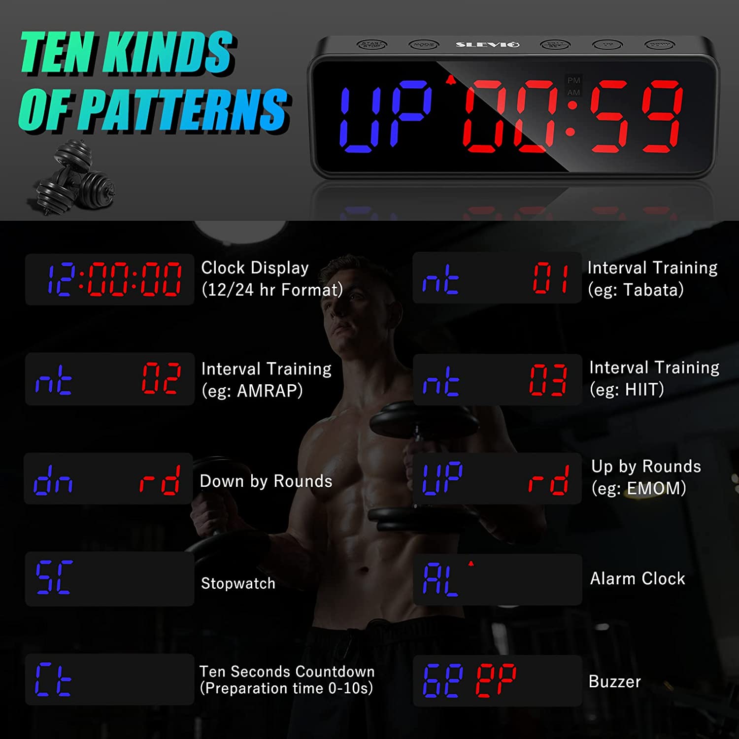Portable Gym Workout Timer, Fitness Clock Built-in Magnetic
