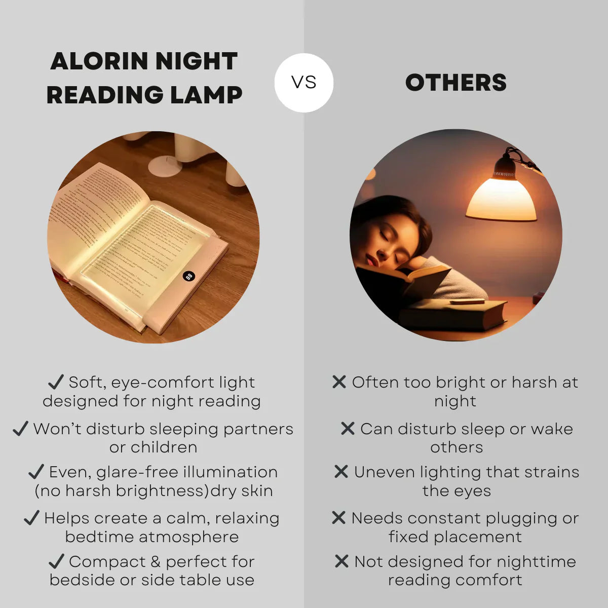 Night Reading Lamp with Soft, Eye-Comfort Light