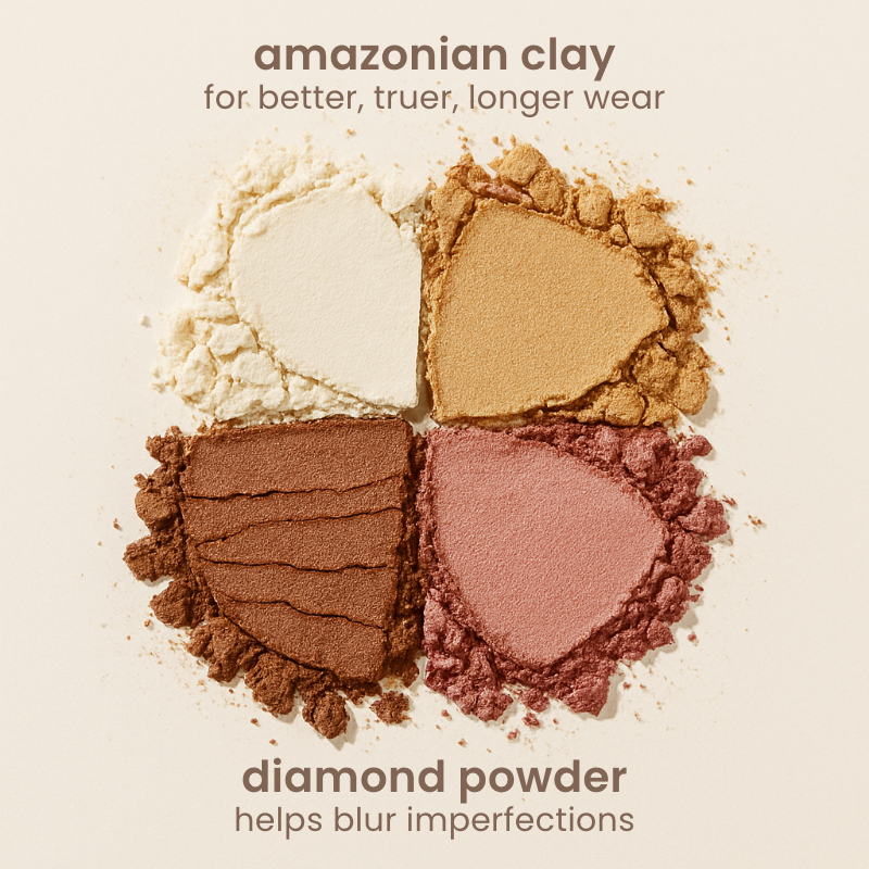 Glow Wardrobe Highlighting eye & cheek palette