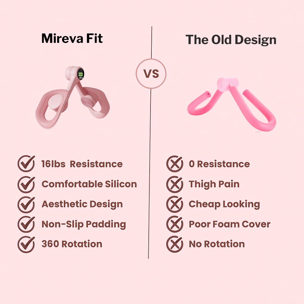 Thigh & Pelvic Trainer