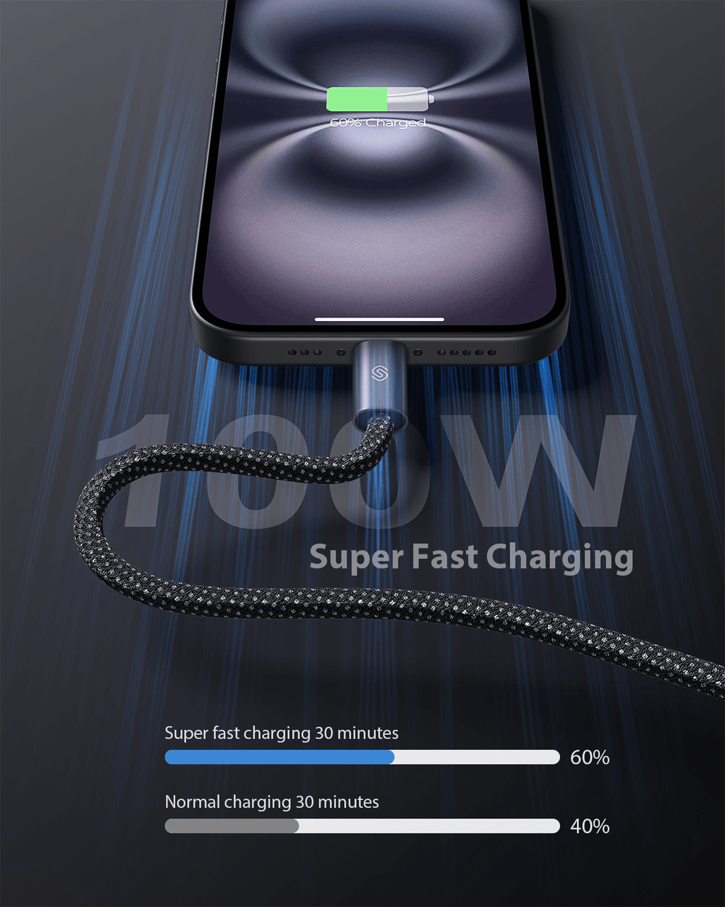 Magnetic Anti-tangle Cable