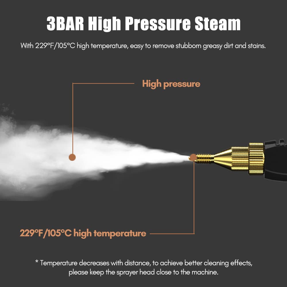 Scandinavian Steam Cleaning Technology
