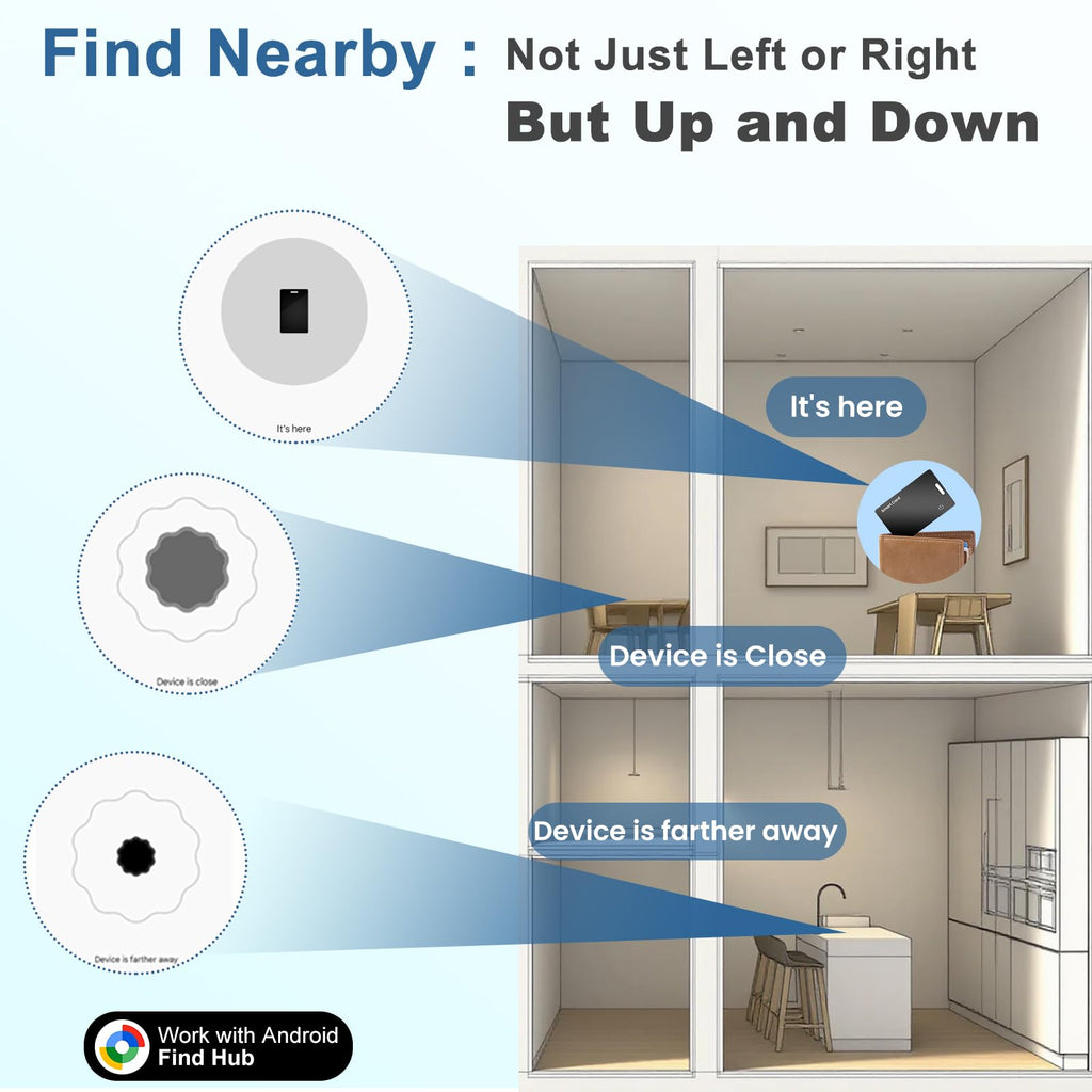 New Locator Finder for Iphone Wireless Charging Tracking Card Finder