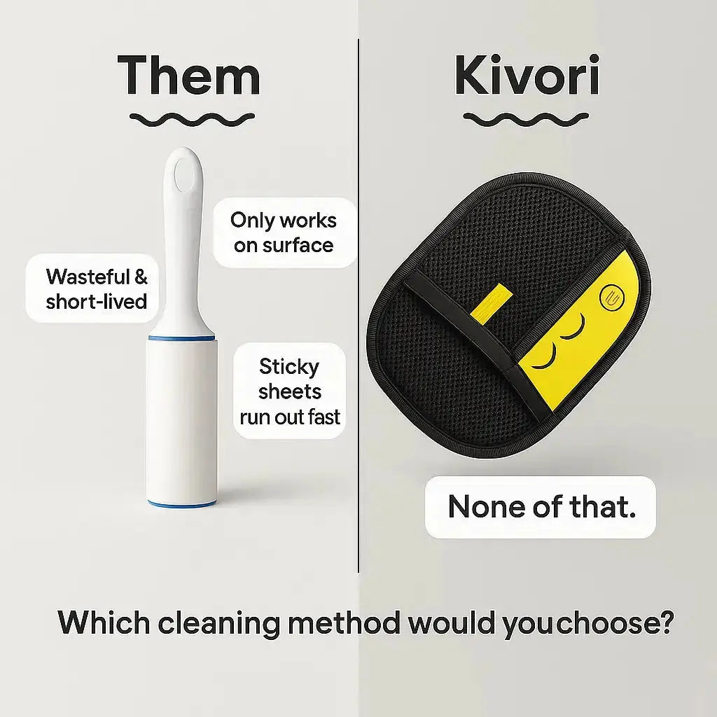 Pet Hair Removal Gloves