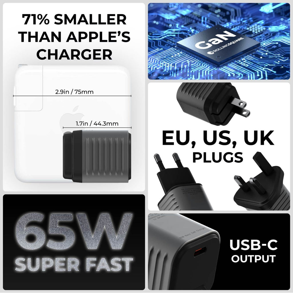 The smallest 65W GaN Charger