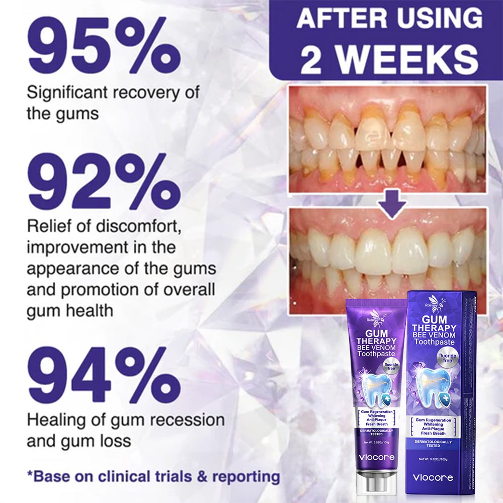 VioCore Bee Venom Dental Treatment Toothpaste