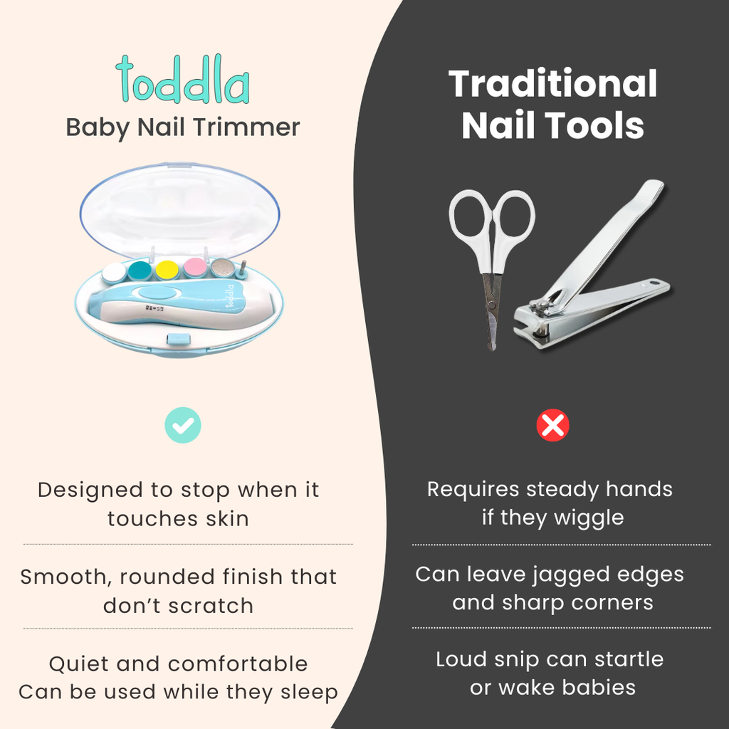 Baby Nail Trimmer