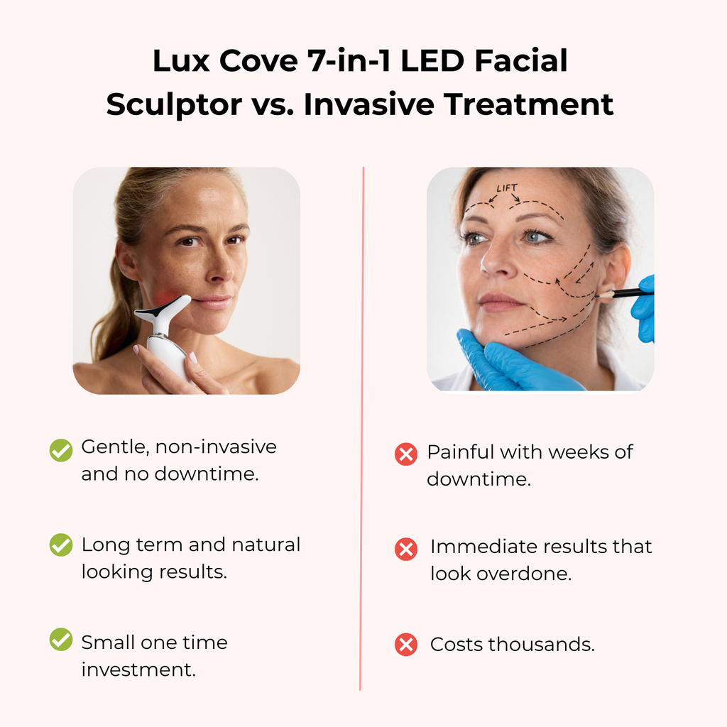 7-in-1 LED Facial Sculptor