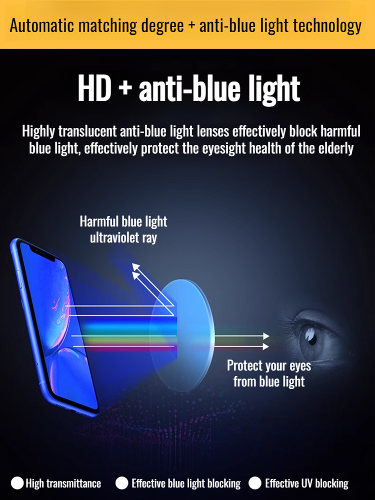 👓【Highdefinition farsighted black technology glasses】Stylish and Comfortable, Suitable for Both Women and Men!