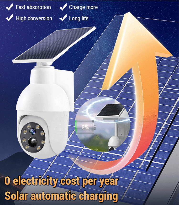 It can monitor your yard for a lifetime✨ without the need for a power source or internet connection, and it can still operate for an entire day even during a power outage💫