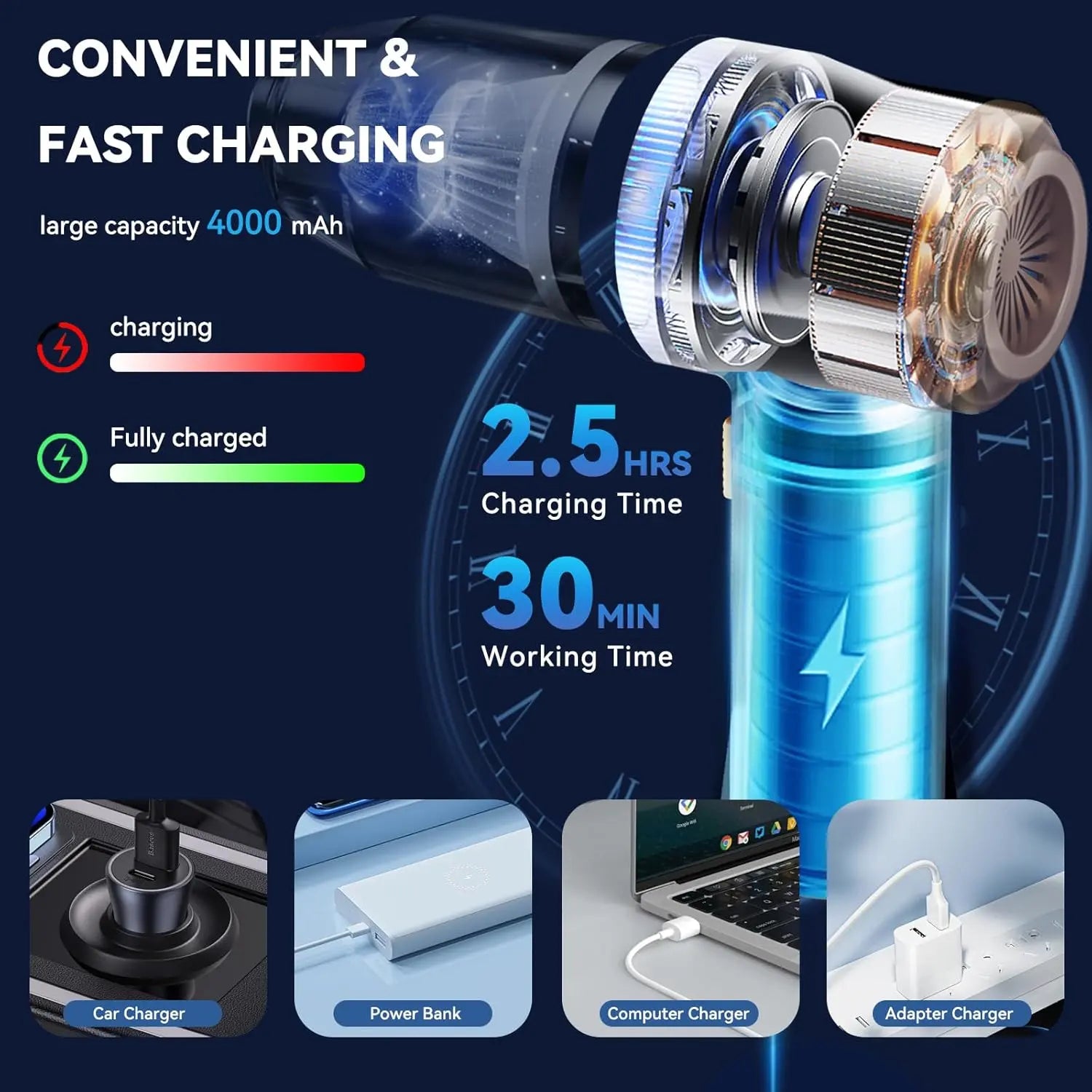 Handheld Car Vacuum Cleaner,suitable for cars, homes, offices, and pets.