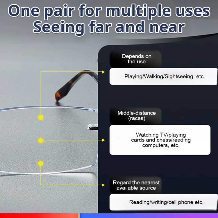 👓【Color-changing anti-blue light presbyopia glasses】Automatic adjustment from 100 to 700 degrees ensures you never need to change glasses due to prescription changes for life.