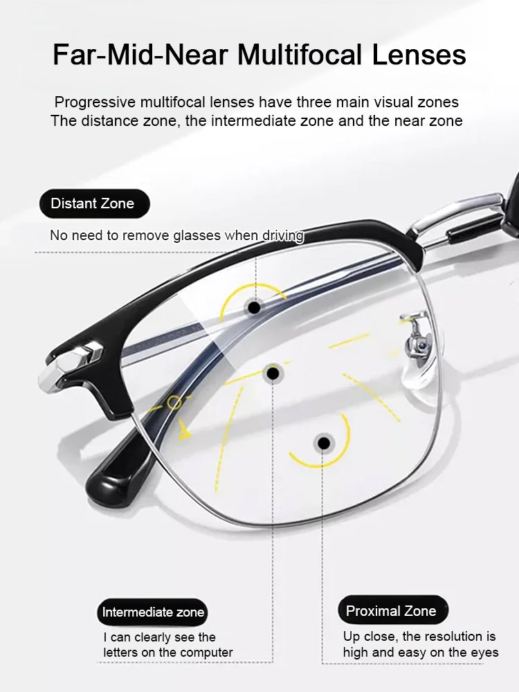 【✨️100-700° Intelligent Focusing】Ultra-light and comfortable blue light blocking glasses for presbyopia.