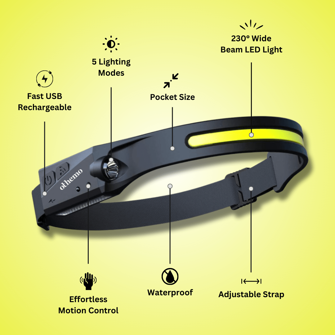 Night Buddy LED Headlamp 5 Light Modes 4X Brighter for Camping Gear Head Lamp